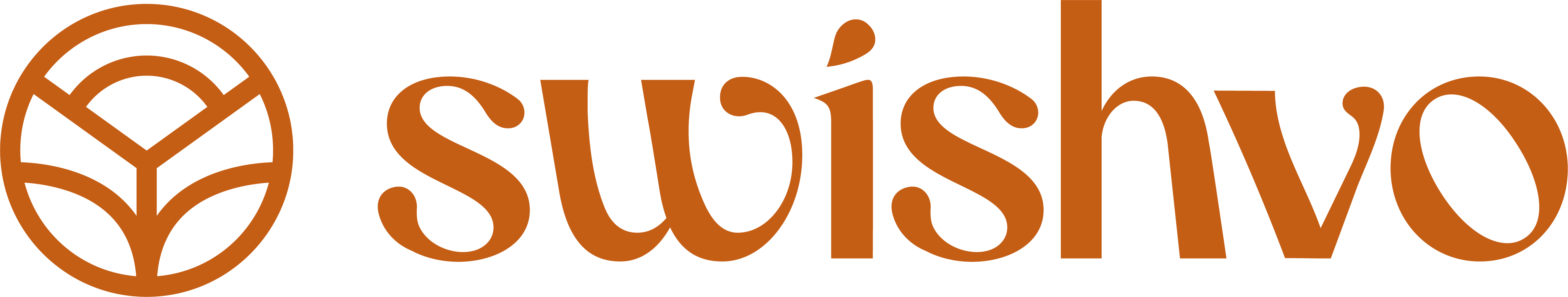Swishvo